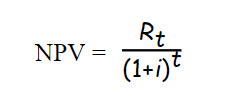 Estimation of Internal Rate of Return (IRR)