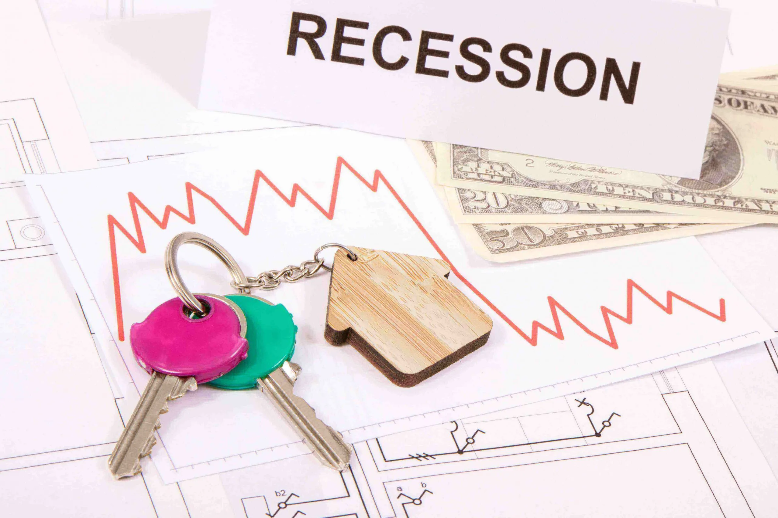 What is Technical Recession in India? | Impact of Technical Recession in India