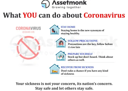 Top 4 Covid-19 Precautionary Measures You Should Take in This Pandemic